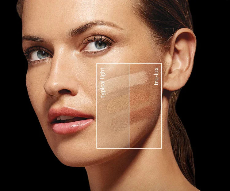 Sensor Mirror Fold, 10x Magnification feature