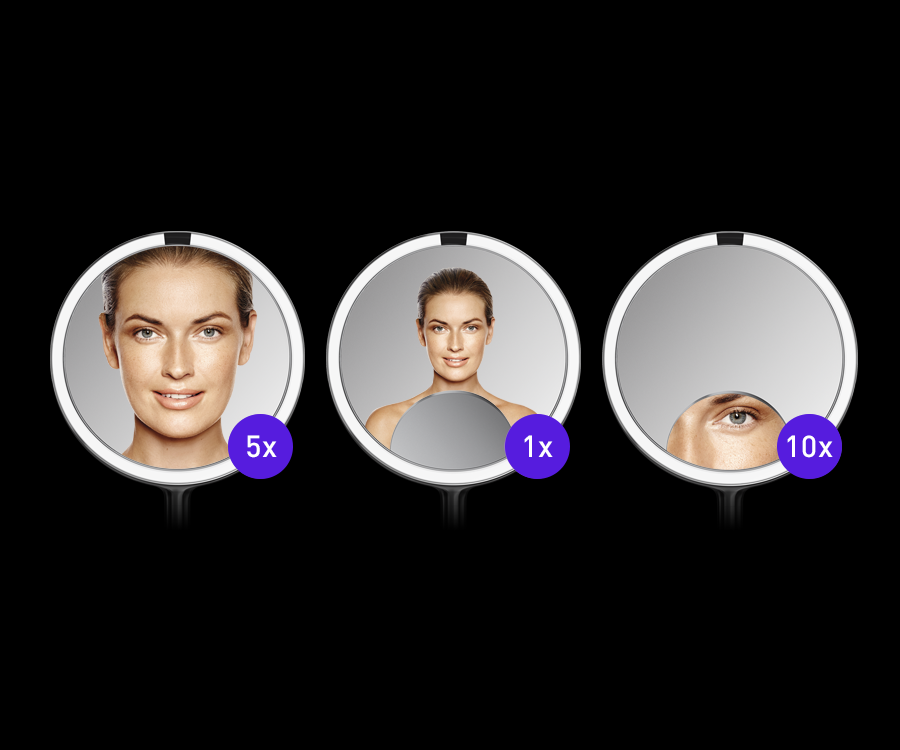 Sensor Mirror Trio feature